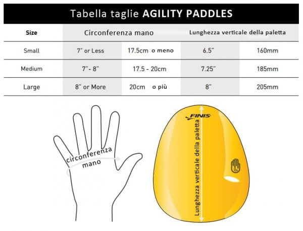 Tabella taglie palette agility Finis